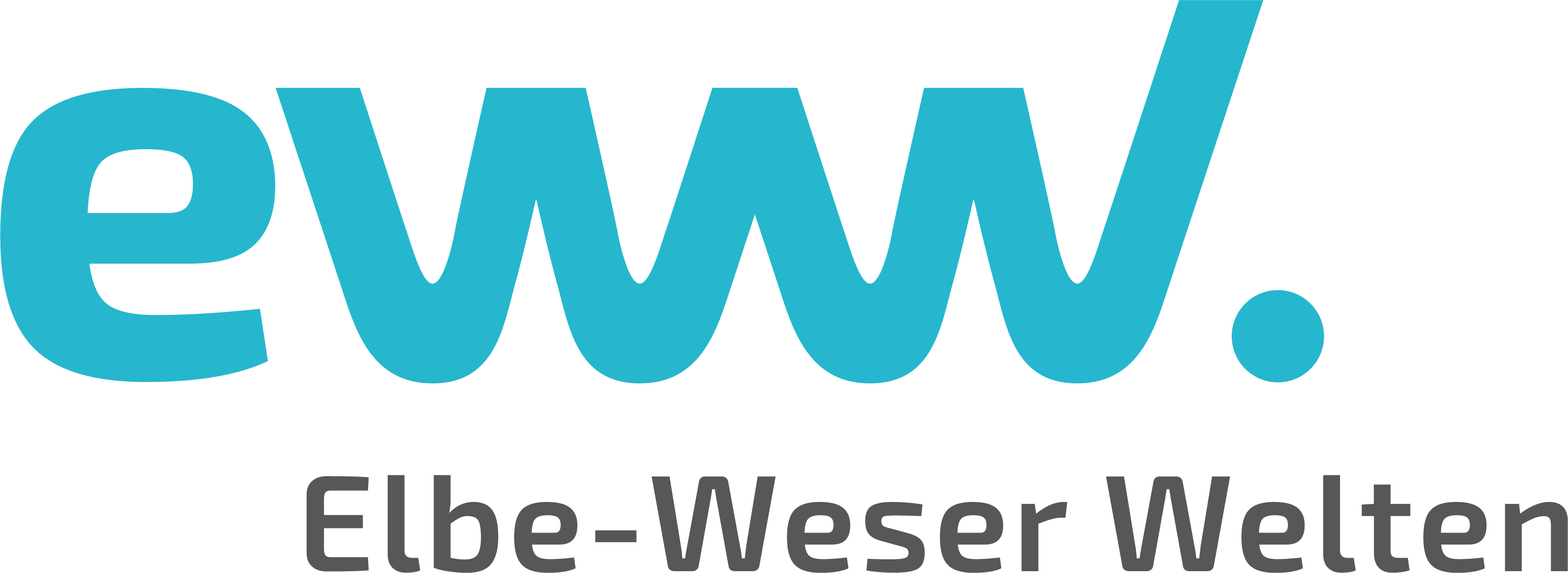 Elbe Weser Welten RGB